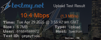 Speed Test Result