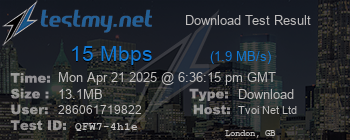 Speed Test Result