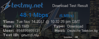 Speed Test Result