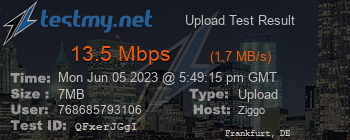 Speed Test Result