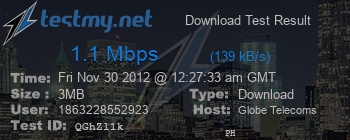 Speed Test Result