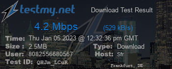 Speed Test Result