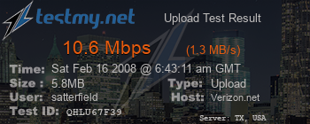 Speed Test Result