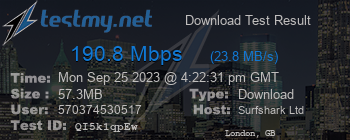Speed Test Result