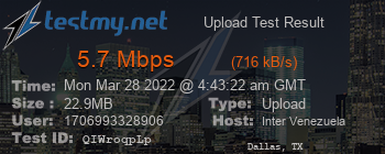 Speed Test Result