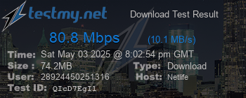 Speed Test Result