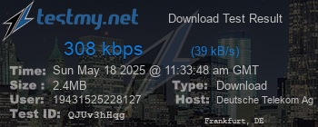 Speed Test Result