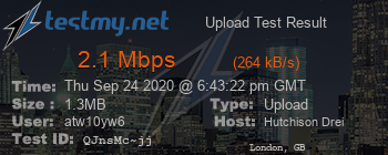 Speed Test Result