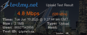 Speed Test Result
