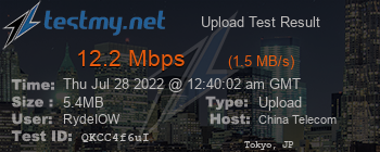 Speed Test Result