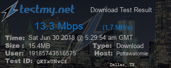 Speed Test Result