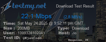 Speed Test Result