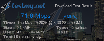 Speed Test Result