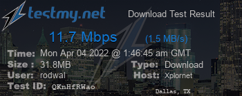 Speed Test Result