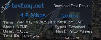 Speed Test Result