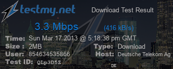 Speed Test Result
