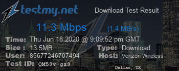 Speed Test Result