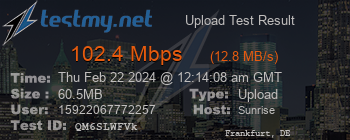 Speed Test Result