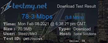 Speed Test Result