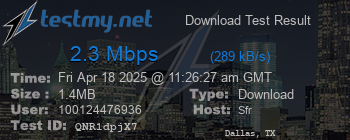 Speed Test Result