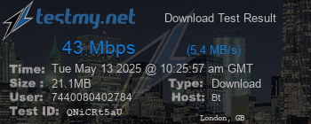 Speed Test Result