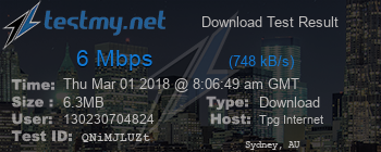 Speed Test Result