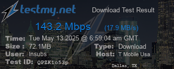 Speed Test Result