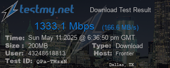 Speed Test Result