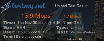 Speed Test Result