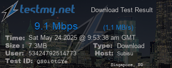 Speed Test Result