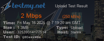 Speed Test Result