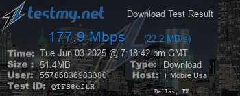 Speed Test Result