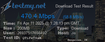 Speed Test Result
