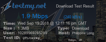 Speed Test Result