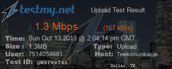 Speed Test Result