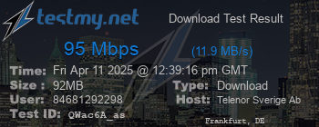 Speed Test Result
