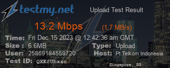 Speed Test Result