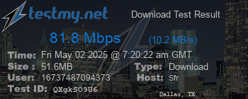 Speed Test Result