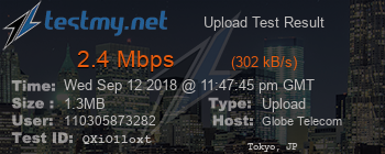 Speed Test Result