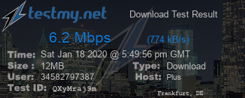 Speed Test Result