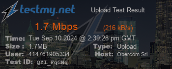 Speed Test Result