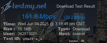 Speed Test Result