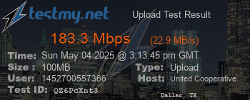 Speed Test Result