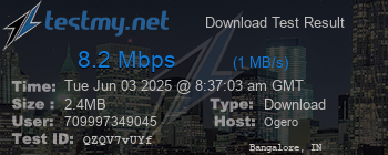 Speed Test Result