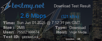 Speed Test Result