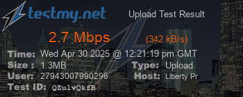 Speed Test Result
