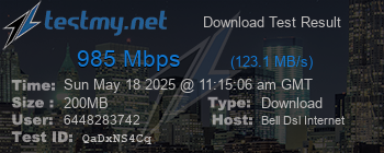 Speed Test Result