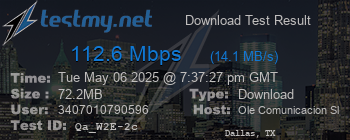 Speed Test Result