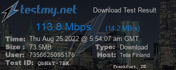 Speed Test Result