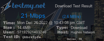 Speed Test Result